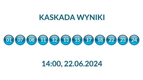 wyniki kaskady|Iba pa.